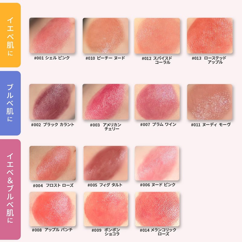 Revlon Sheer Balm Crayon 011 Nude Mauve (Color Image: Pink
