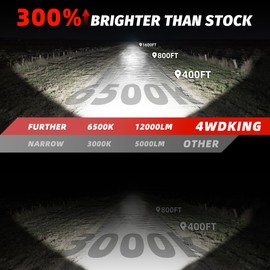 4WDKING H11 LED Bulb 600% Bright 1:1Size Wireless 12000LM Fog Light for Car