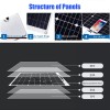 200W Solar Panel Kit 100A 12V Battery Charger with Controller