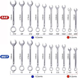 Bestgle 20Pcs Mini Wrench Sets, Metric SAE Open Box End Mini Combination Ignition Wrench, 4-11mm 5/32"-7/16" Fixed Head Small Wrench Spanner Set for Assembling Furniture Small Equipment