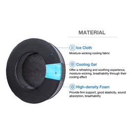 Voarmaks Sundara Cooling Gel Earpads Compatible with HiFiMan Sundara, HE-400 HE-400i HE400S HE-500 HE-560 HE35X HE-4 HE-4XX HE-5 HE6 HE-X4 HE-5SE Covered with Ice Cloth Replacement Ear Pads