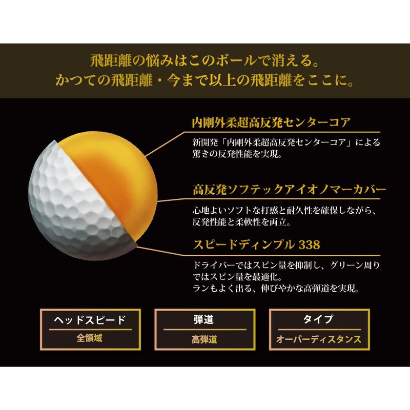 WORKS GOLF Golf Ball Hi-Tech Gold Label Pearl White 2025