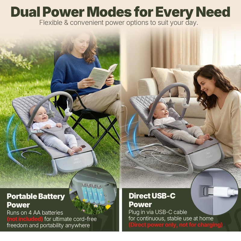 Electric Baby Rocker & Toddler Chair, 3-Speed Auto-Rock, Up to