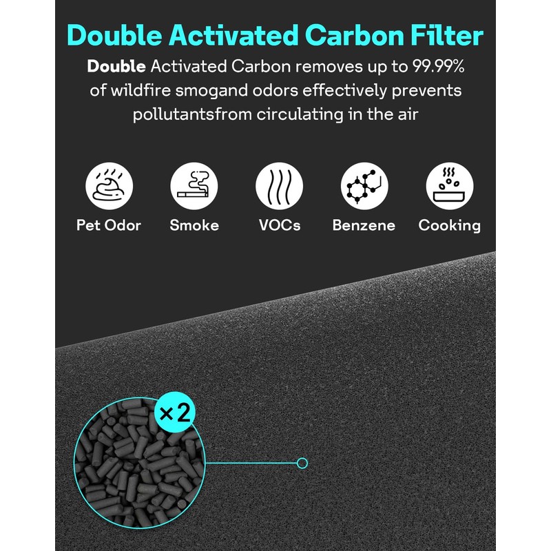 Leemone 2 Pack Blue Pure SmokeBlock 311i Max Replacement Filter