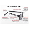 Original X-KD's Biker Sunglasses (POLARIZED GREY) XKDs as worn by