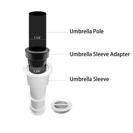 JILINWEI Pool Umbrella Stabilizer Adapter,Threaded Adapter Sleeves ONLY Fits for 1 3/4" Aquastar Pool Umbrella Insert,Black