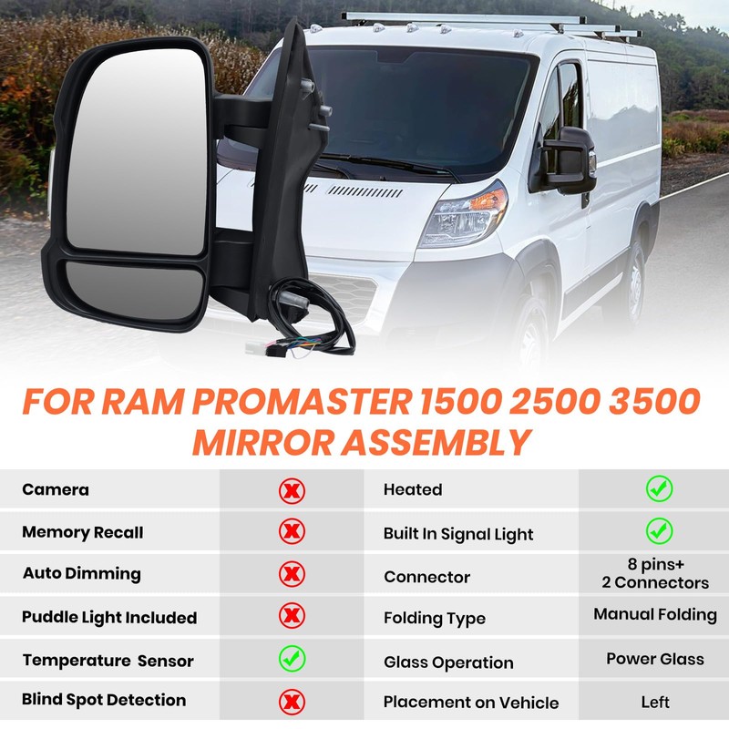 MOFOAP Left Driver Side Mirror Compatible with 2014-2024 Ram Promaster