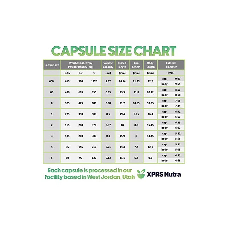 Capsules Express - Cápsulas veganas vacías - Cápsulas vegetarianas/vegetales -
