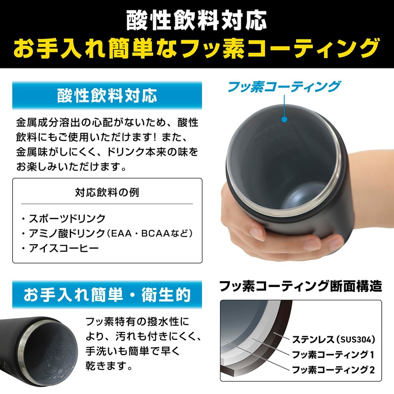 Glong Protein Shaker, Stainless Steel, 22.0 fl oz (650 ml),