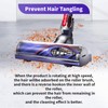IOEALD Upgrade Anti-Tangle Motorhead Cleaner Replacement for Dyson V7 V8