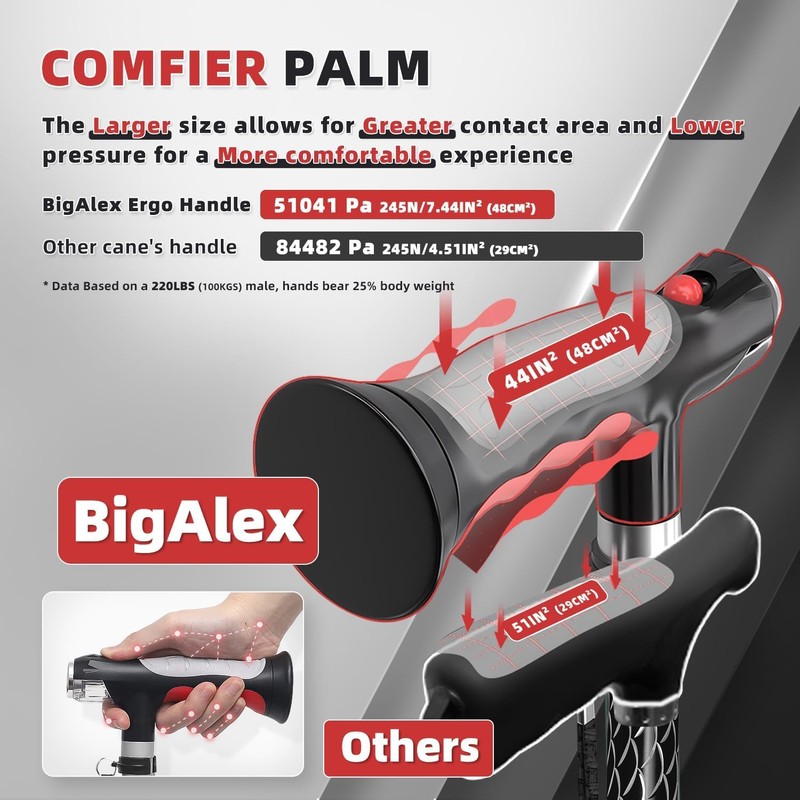 BigAlex Folding Walking Cane with Two Led Lights for Elderly