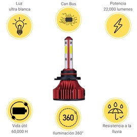 Evolum - Master Kit de Focos Led 22000lm 4 Caras Iluminación 360° Alta Baja H1 H3 H4 H7 H11 H13 9004 9005 9006 9007 Luz Blanca Frío 6000k Automotriz Auto Faros Delanteros Iluminación Principal (9005)