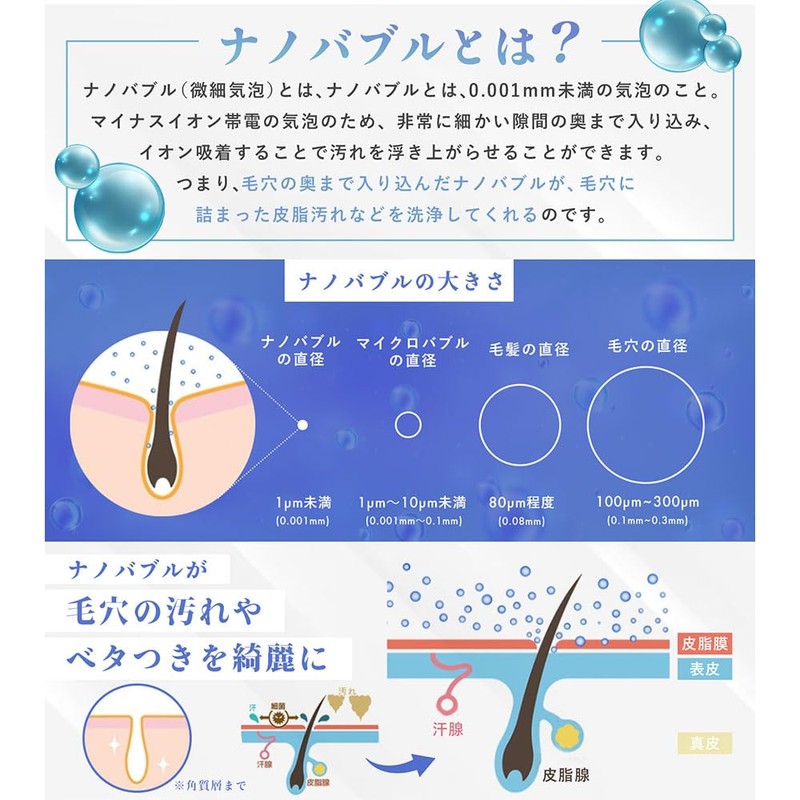 NANORISM Nano Bubble Shower Head