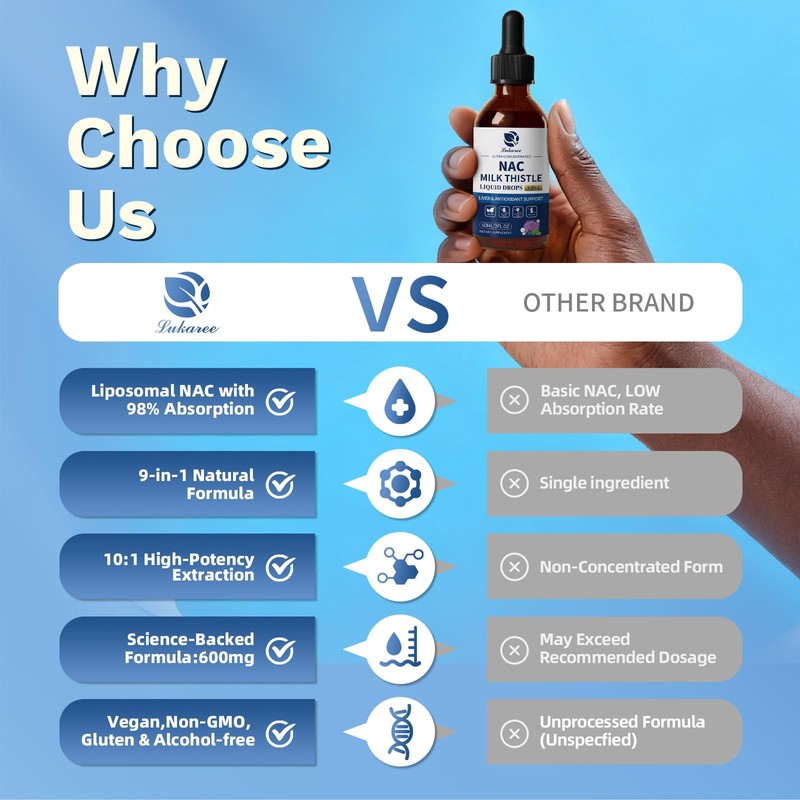 Lukaree NAC Supplement 600mg w/Milk Thistle -Liposomal NAC N-Acetyl-L-Cysteine Liquid