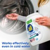 All Mighty Pacs Laundry Detergent Free Clear Odor Relief, Tub,