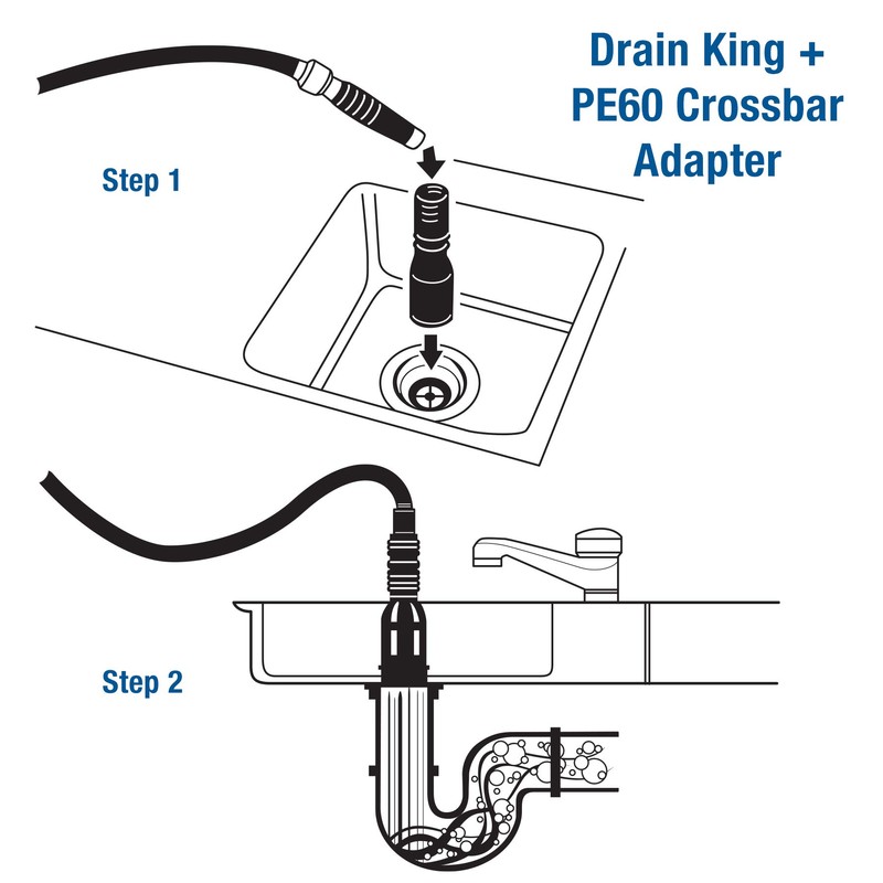 Drain King VIP1 Drain Unclogging Kit With Kitchen Sink Crossbar