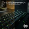 Razer BlackWidow V3 Mini HyperSpeed 65% Wireless Mechanical Gaming Keyboard: