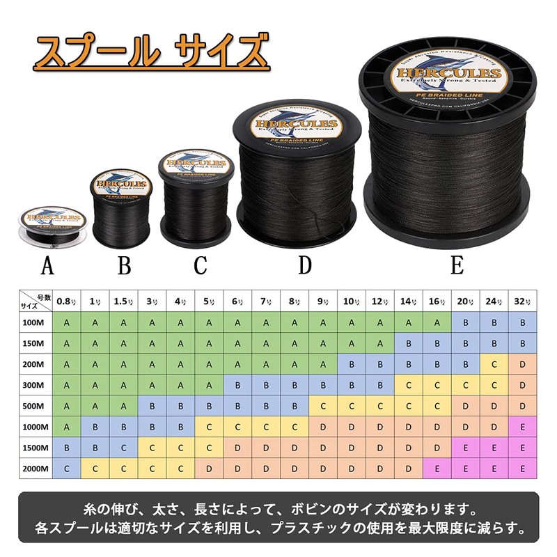 Hercules 8-Strand Braided Polyethylene Fishing Line, Long Cast, High Strength/Sensitivity,