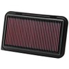 K&N 33-2974 Filtro de Aire Coche