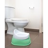 Little Chicks Easy-Clean Toddler Toilet Training Potty Chair with Built-in