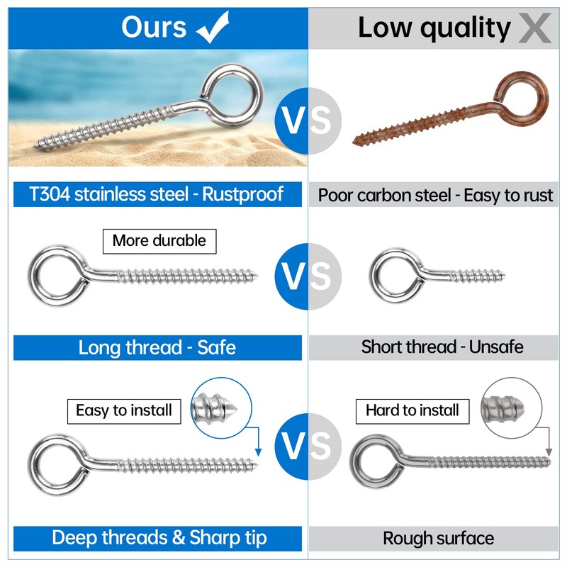 Muzata 10 Pack Eye Screws 3.3 Inch Stainless Steel Screw
