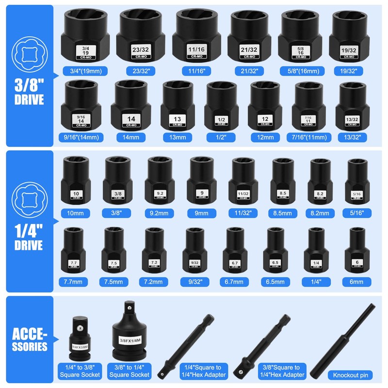 Mayouko Bolt Extractor Set, 34-Piece Bolt and Nut Remover Set,