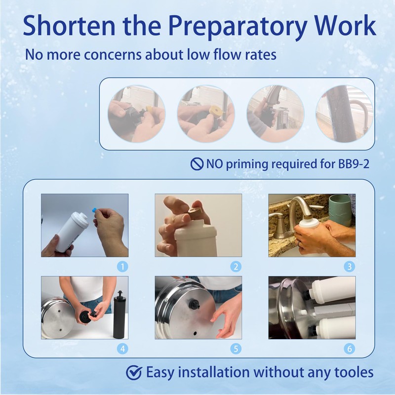 Renami Gravity Water Filter Replacement for Berkey® BB9-2® Black Filters