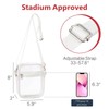 Clear Bag Stadium Approved - Durable Waterproof Crossbody Messenger Purse