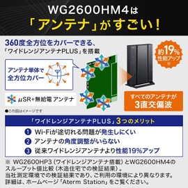NEC PA-WG2600HM4 Wireless LAN Wi-Fi Router, WiFi5 (11ac) / Aterm Series, 4 Stream (5 GHz Band / 2.4 GHz Band), AC2600, Supports IPv6 Communication