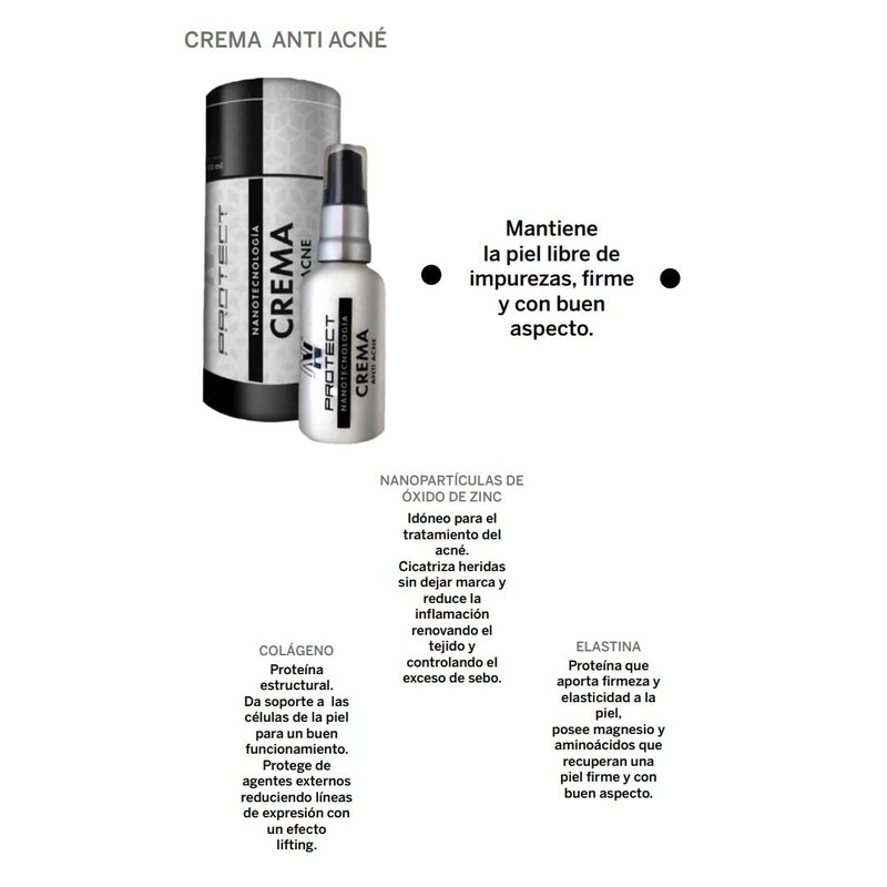 NN PROTECT | Crema Antiacné a base de nano partículas