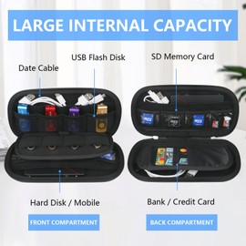 GARRULAX Digital Gadget Case Waterproof Memory Card Case Double Layers All-in-One Designed for External Hard Drive,USB Flash Drives,SD Card (Blue)