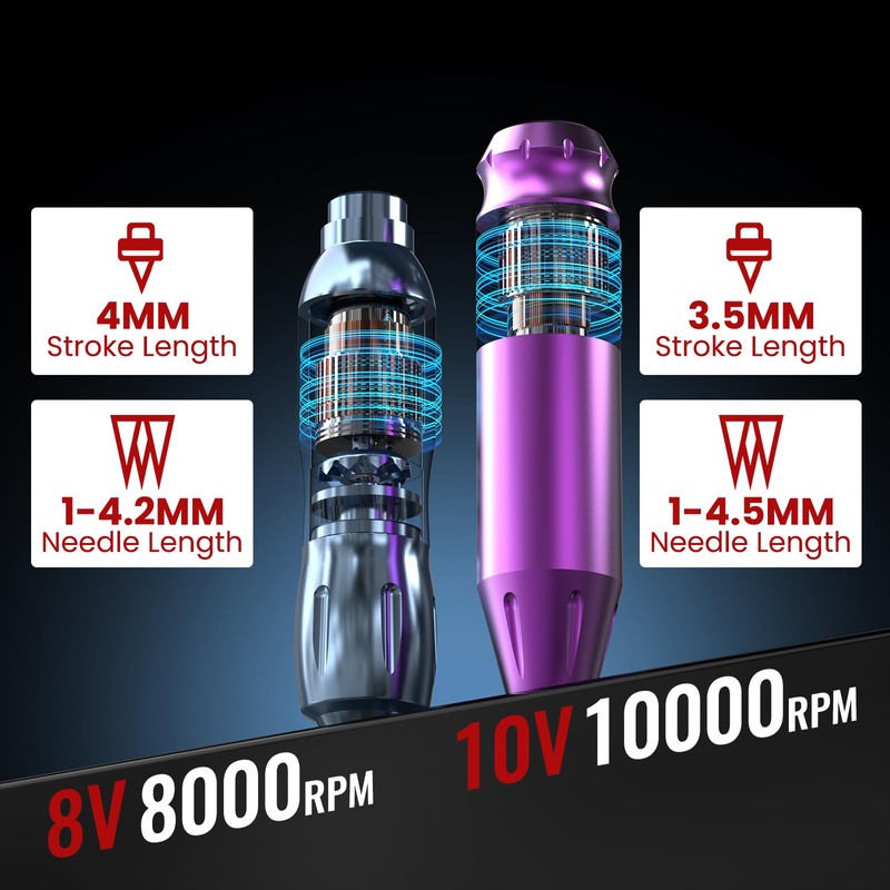 Wormhole Tattoo Kit 2PCS Wireless Tattoo Gun with 2PCS 1,200