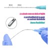 Cánula Para Relleno Facial Punta Roma 15 Pzas 25 G