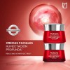 Ponds Skincare Kit 5 Piezas Crema Facial 184g Antimanchas