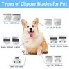 MEMIRY 3 Pcs Size 5FC Detachable Dog Grooming Blades, Compatible