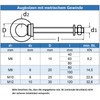 Eisenwaren2000 Ring bolt M12 x 120 mm (1 piece) -