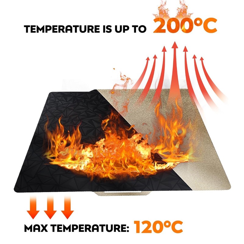 Tofelf 3D Printer PEI Sheet for BambuLab X1 X1C P1P