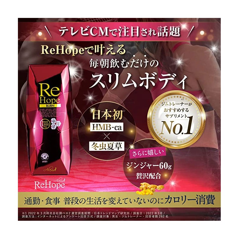 RIZIN Certified HMB Supplement, ReHope Burn, HMB Content 22,500mg, Carnitine,
