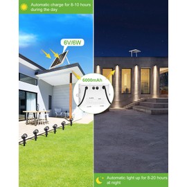 CLY 6 in 1 Solar Spot Lights Outdoor, 2700K Warm White Solar Spotlights Landscape Lights, IP66 Waterproof 59.06ft Cable Auto On/Off Garden Floodlight for Yard Lawn Tree Statue Pathway Decoration