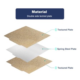 PEI Bed Frosted, Double Sided Flexible Platform Heated Hot Bed 3D Printer Build Plate Frosted Printing Bed for Bambu Lab A1 Mini 3D Printers (184 * 184mm)