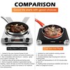 CUSIMAX Electric Burner Hot Plate for Cooking Cast Iron hot