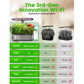 LETPOT LetPot LPH-SE Hydroponics Growing System, 12 Pods Smart Herb Garden Kit Indoor, Indoor Garden, APP & WiFi Controlled, with 24W Growing LED, 5.5L Water Tank, Pump System, Automatic Timer
