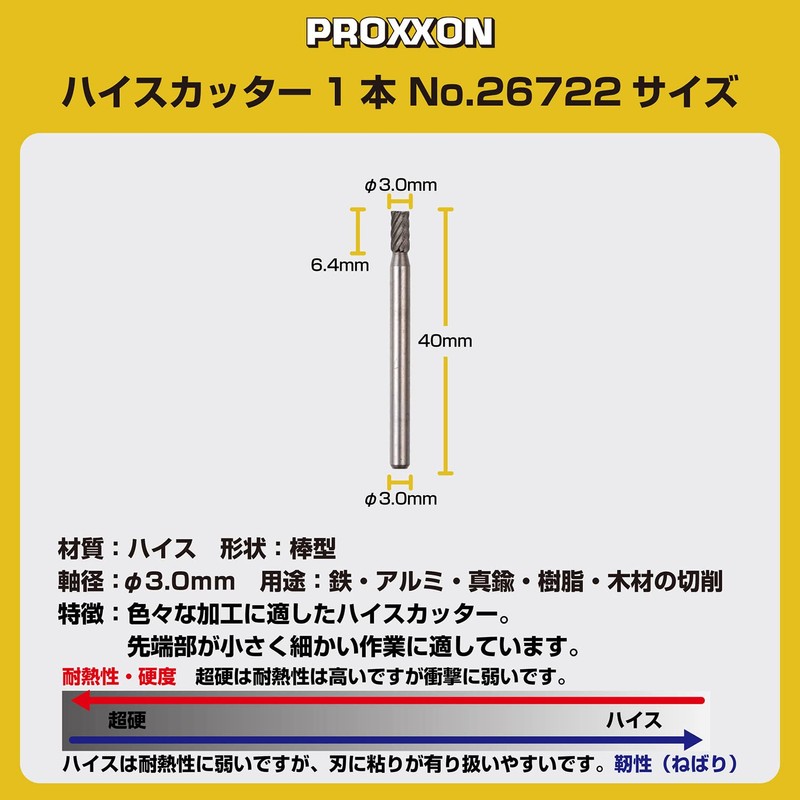 PROXXON No. 26722 High Cutter 1 Piece [Rod Type 0.12