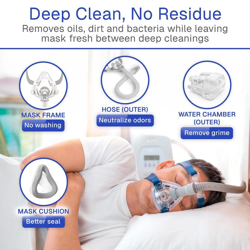 Vive CPAP Mask Wipes, 110 Count – Unscented, Alcohol‑Free, Lint‑Free