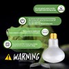 FIVEAGE 100W UVA Reptile Basking Spot Heat Lamp, White Cover