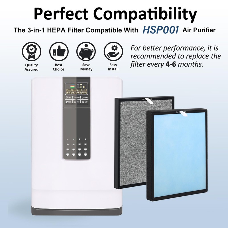 2 Sets HSP001 H13 True Hepa Replacement Filters, Compatible with