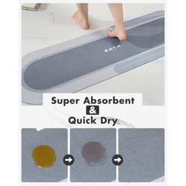MontVoo Bathroom Rug Mat Runner Long-Bath Mat for Bathroom Non Slip Absorbent Quick Dry Thin Bath Rug-Bathroom Floor Mat Rubber Backed Bathmat-Shower Rug Stain Resistant Easy Care-Blue 17"x50"