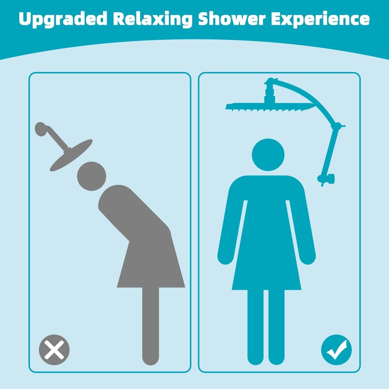 Hibbent Rain Shower Head, 13'' High Pressure Rainfall 5 Spray
