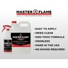 Master Flame - Fire Retardant - Spray on application -