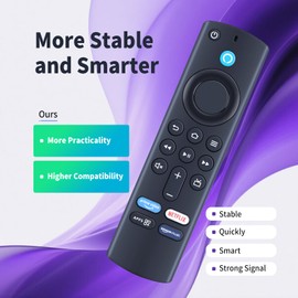 CLVIZCXOM Voice Replacement Remote Control Compatible with AMZ TV Control Buttons, Compatible Fir-e TV